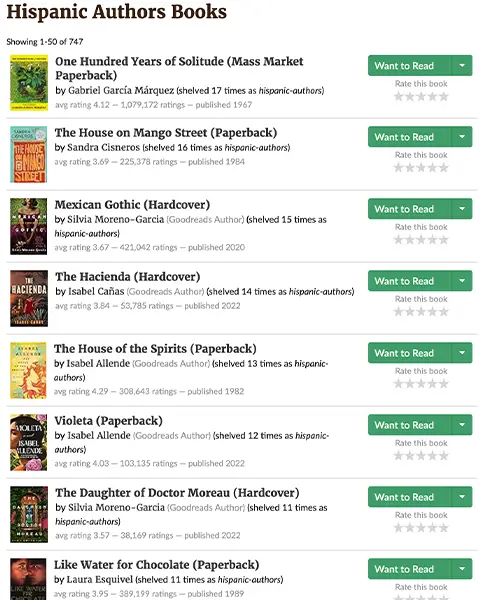 Hispanic authors